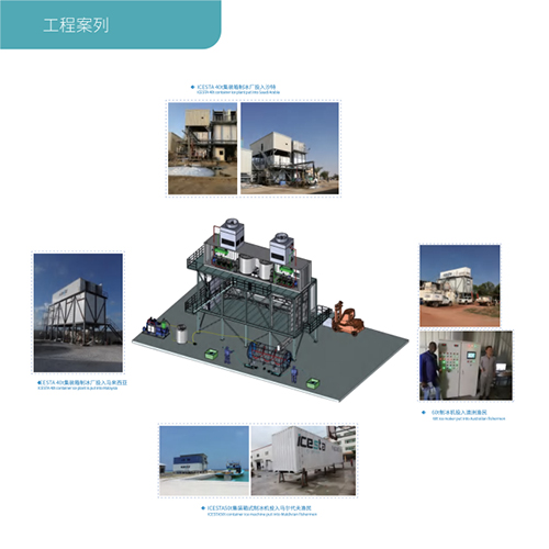 Инженерный случай ледяной машины-2